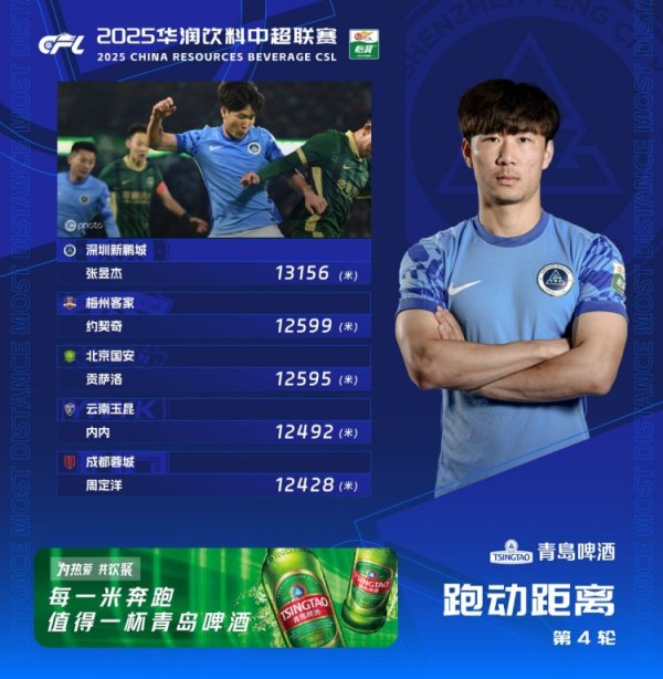 在对阵浙江队的比赛中体育录像/图片