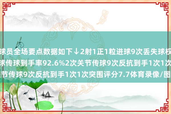 球员全场要点数据如下↓2射1正1粒进球9次丢失球权预期进球0.4767次触球传球到手率92.6%2次关节传球9次反抗到手1次1次突围评分7.7体育录像/图片