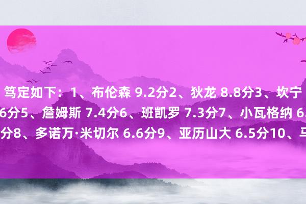 笃定如下：1、布伦森 9.2分2、狄龙 8.8分3、坎宁安 7.8分4、巴雷特 7.6分5、詹姆斯 7.4分6、班凯罗 7.3分7、小瓦格纳 6.7分8、多诺万·米切尔 6.6分9、亚历山大 6.5分10、马克西 6.4分    沙巴体育网信息