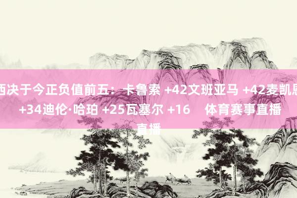 西决于今正负值前五：卡鲁索 +42文班亚马 +42麦凯恩 +34迪伦·哈珀 +25瓦塞尔 +16    体育赛事直播