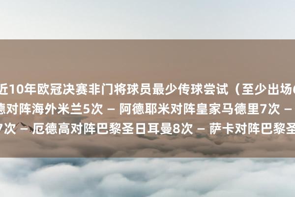 近10年欧冠决赛非门将球员最少传球尝试（至少出场65分钟）：3次 — 哈兰德对阵海外米兰5次 — 阿德耶米对阵皇家马德里7次 — 厄德高对阵巴黎圣日耳曼8次 — 萨卡对阵巴黎圣日耳曼    体育赛事直播
