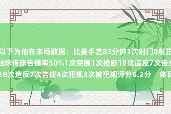 以下为他在本场数据：比赛手艺83分钟1次射门0射正4次过东谈主0告捷26次触球传球告捷率50%1次突围1次抢断18次造反7次告捷4次犯规3次被犯规评分6.2分    体育录像/图片